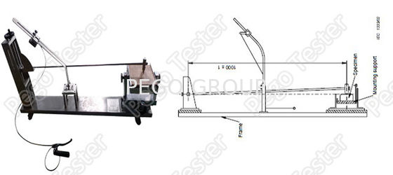 IEC60068-2-75 Appendix D IK01 to IK06 Pendulum Impact Testing Machine for Testing Socket-Outlet and 1J Impact Energ