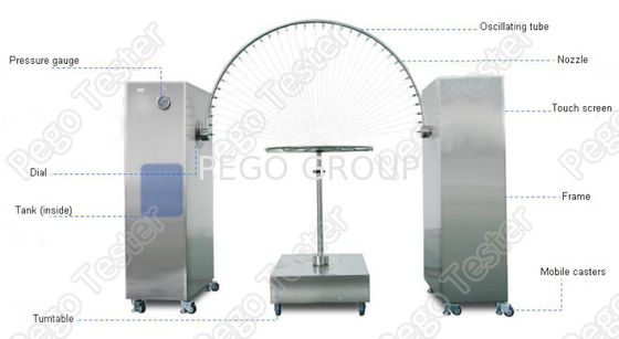 IEC60529 Clausule 14.2.3 en 14.2.4 Figuur 4 Proefmachine voor het testen van de ingangsbescherming voor IPX3- en IPX4-waterdichtheid
